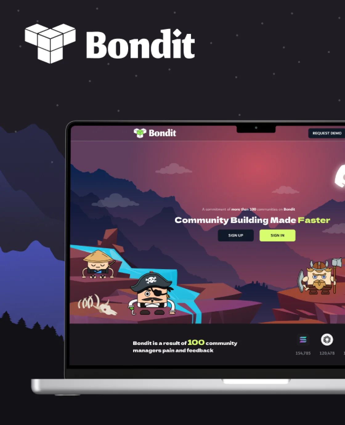 Bondit: community management platform case study by Milies